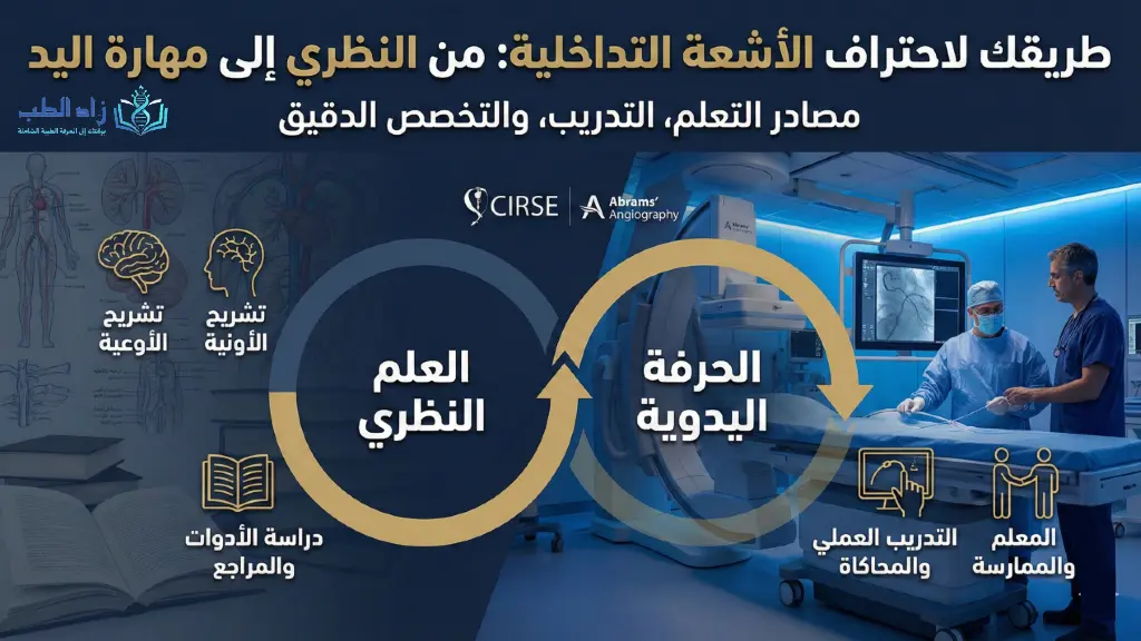 فرص التعلم في تخصص الأشعة التداخلية