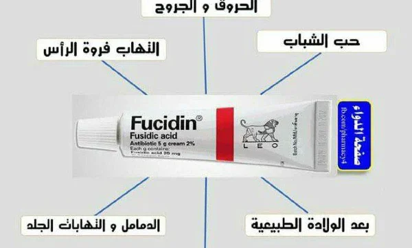 دليل الأدوية الشامل بالصور pdf