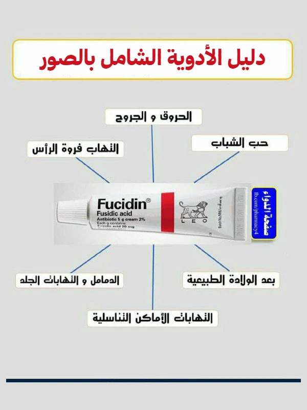 دليل الأدوية الشامل بالصور pdf