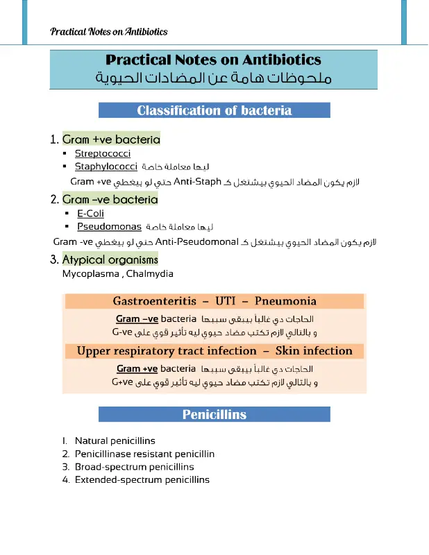 صورة من كتاب ملحوظات هامة عن المضادات الحيوية