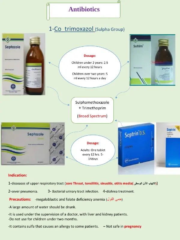 صورة من كتاب ملخص المضادات الحيوية بالصور