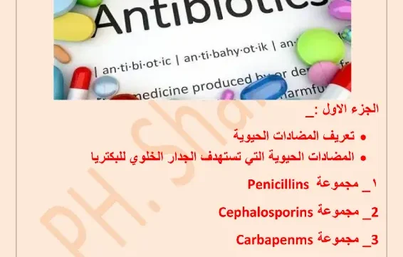 غلاف كتاب المضادات الحيوية في الصيدلية الجزء الأول للدكتورة شهد صلاح pdf