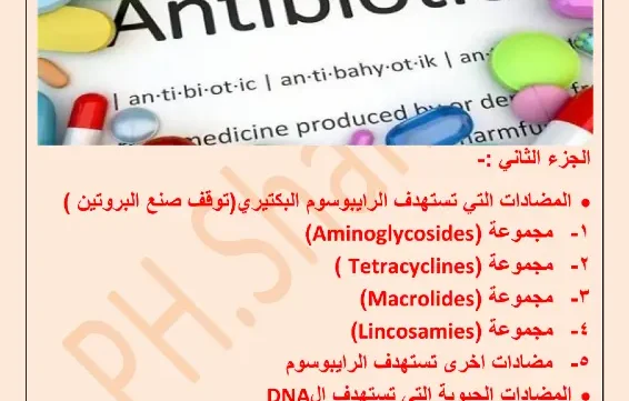 غلاف كتاب المضادات الحيوية في الصيدلية الجزء الثاني للدكتورة شهد صلاح pdf