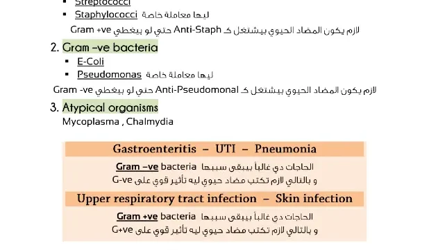 صورة من كتاب ملحوظات هامة عن المضادات الحيوية