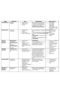 صورة من كتاب ملخص فارماكولوجي pdf