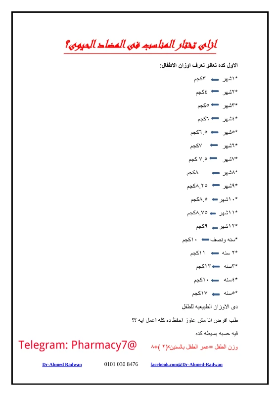 غلاف كتاب كيفية اختيار المضاد الحيوي المناسب pdf