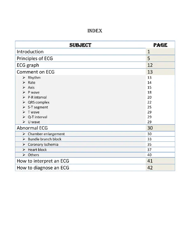 تفريغ Simple ECG