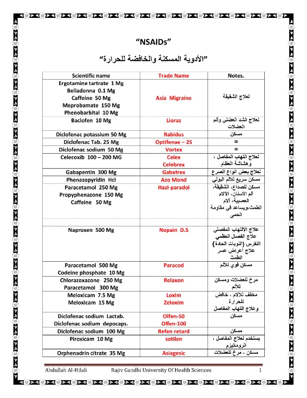 غلاف ملزمة أدوية pdf