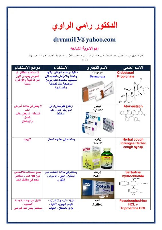 صورة من كتاب أهم الأدوية الشائعة pdf