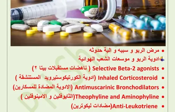 غلاف ملف أدوية الجهاز التنفسي pdf