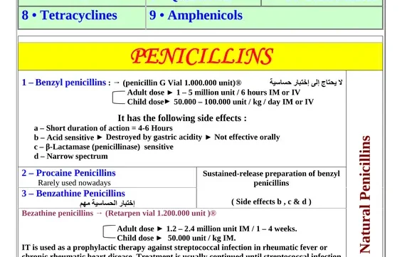 تصنيف المضادات الحيوية واستخداماتها pdf