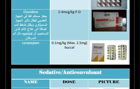 صورة من جرعات أدوية التخدير pdf