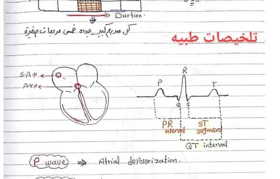 ملخص ECG PDF