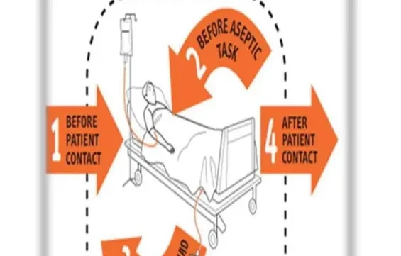 أسئلة انترفيو تمريض pdf
