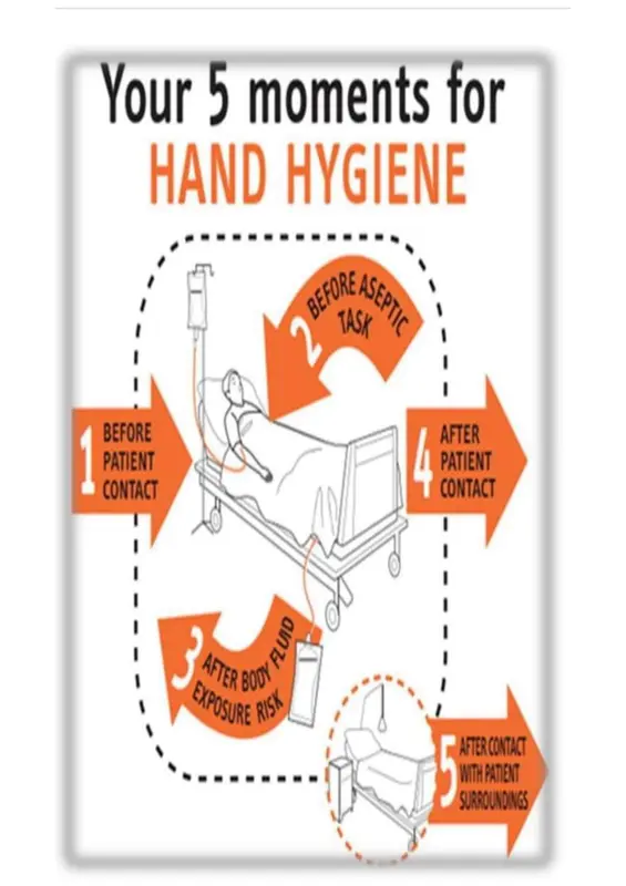 أسئلة انترفيو تمريض pdf