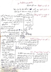 ملف البهاريز في فن الديالسيز - ملخص الغسيل الكلوي في 3 صفحات pdf