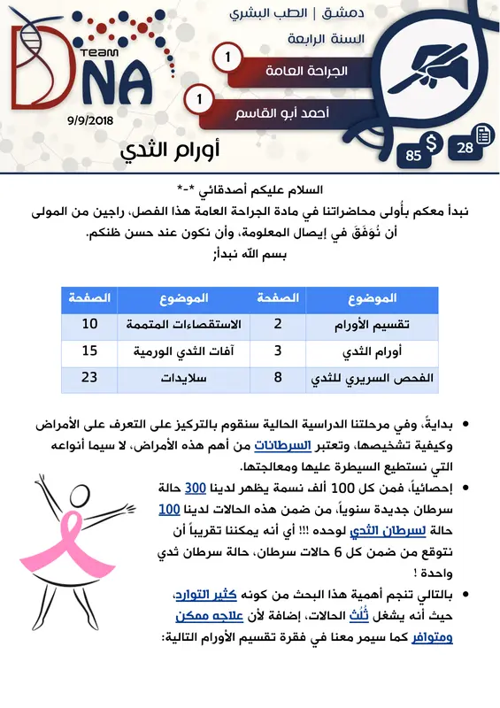كتاب DNA في الجراحة العامة pdf