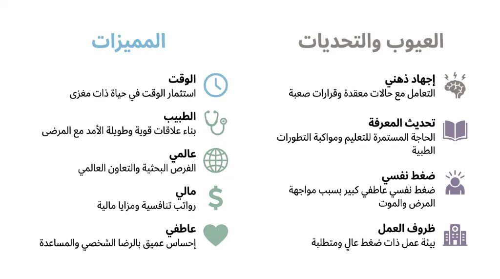 مميزات وعيوب تخصص علاج الأورام