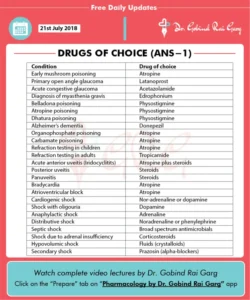 كتاب Drugs of choice pdf