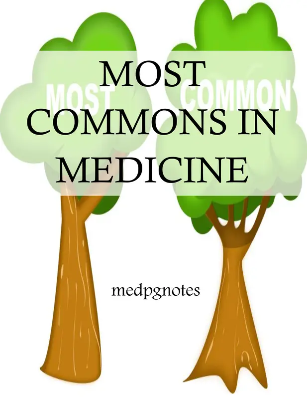 كتاب Most Commons in Medicine pdf