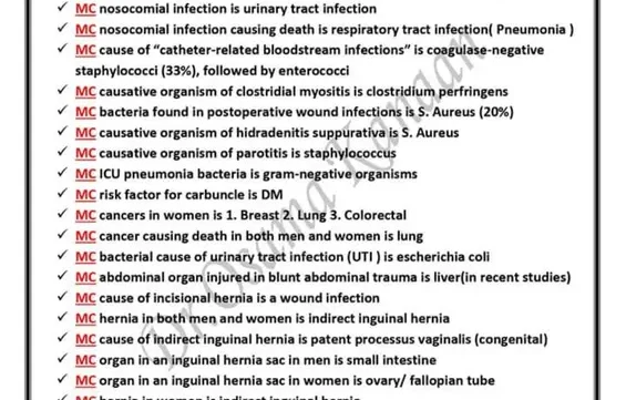 ملف Most Common In Surgery pdf