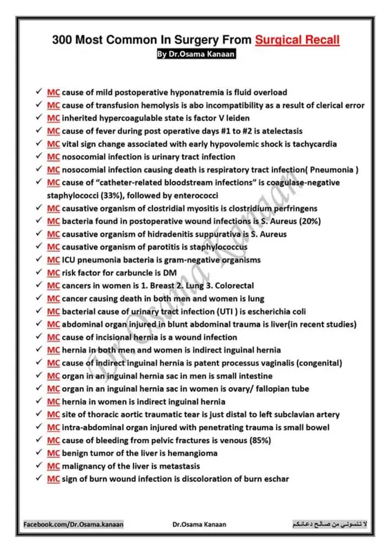 ملف Most Common In Surgery pdf