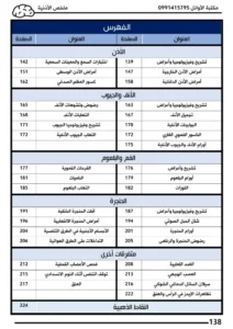 ملخص برينز ENT pdf