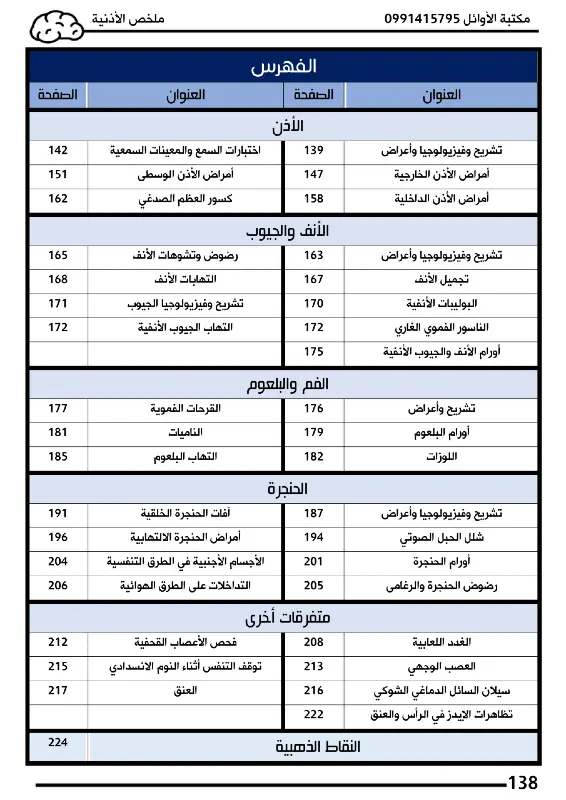 ملخص برينز ENT pdf