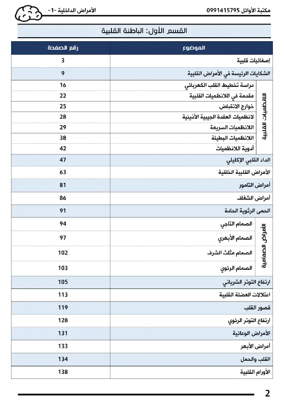 ملخص برينز في الباطنة pdf